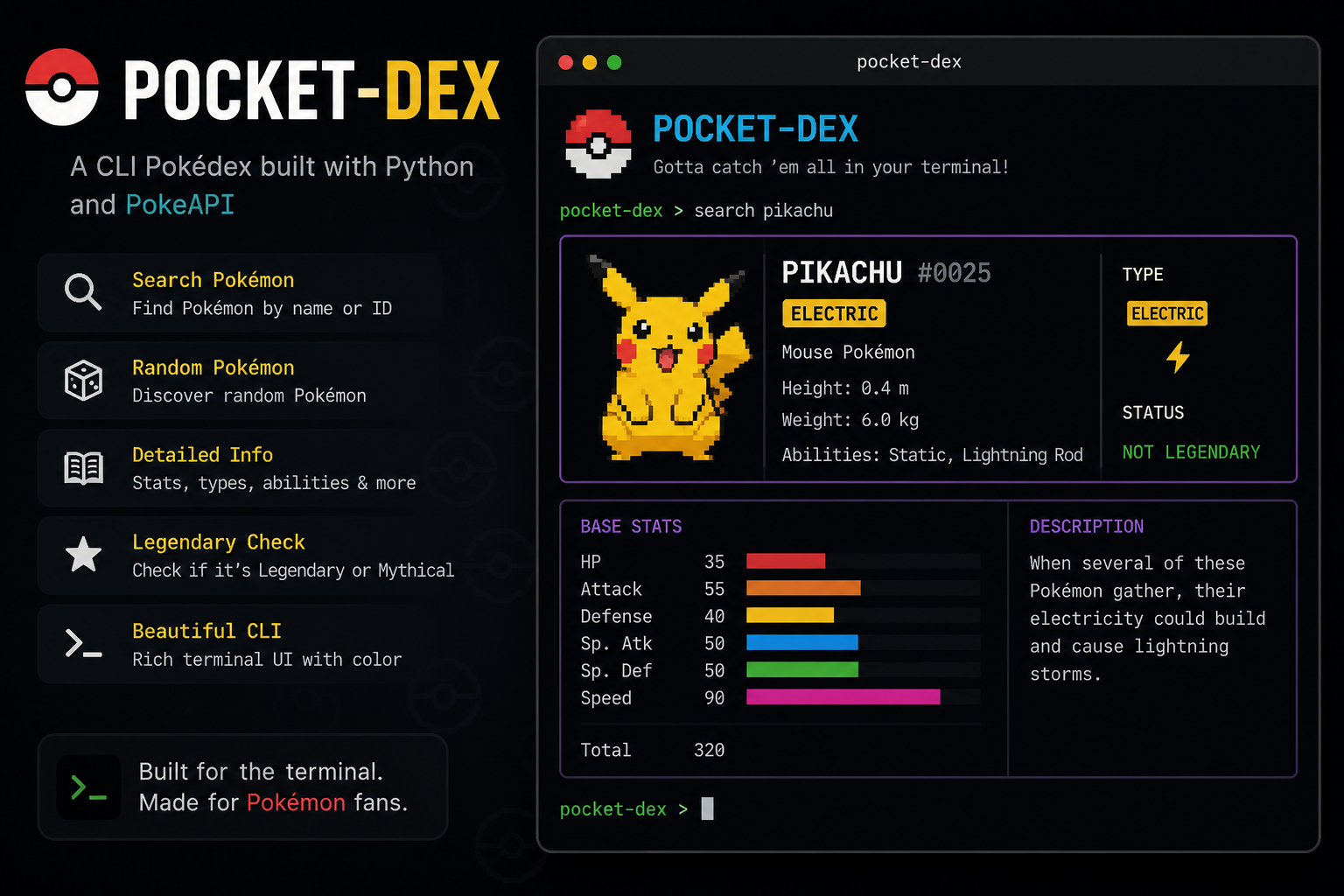 Pocket-Dex