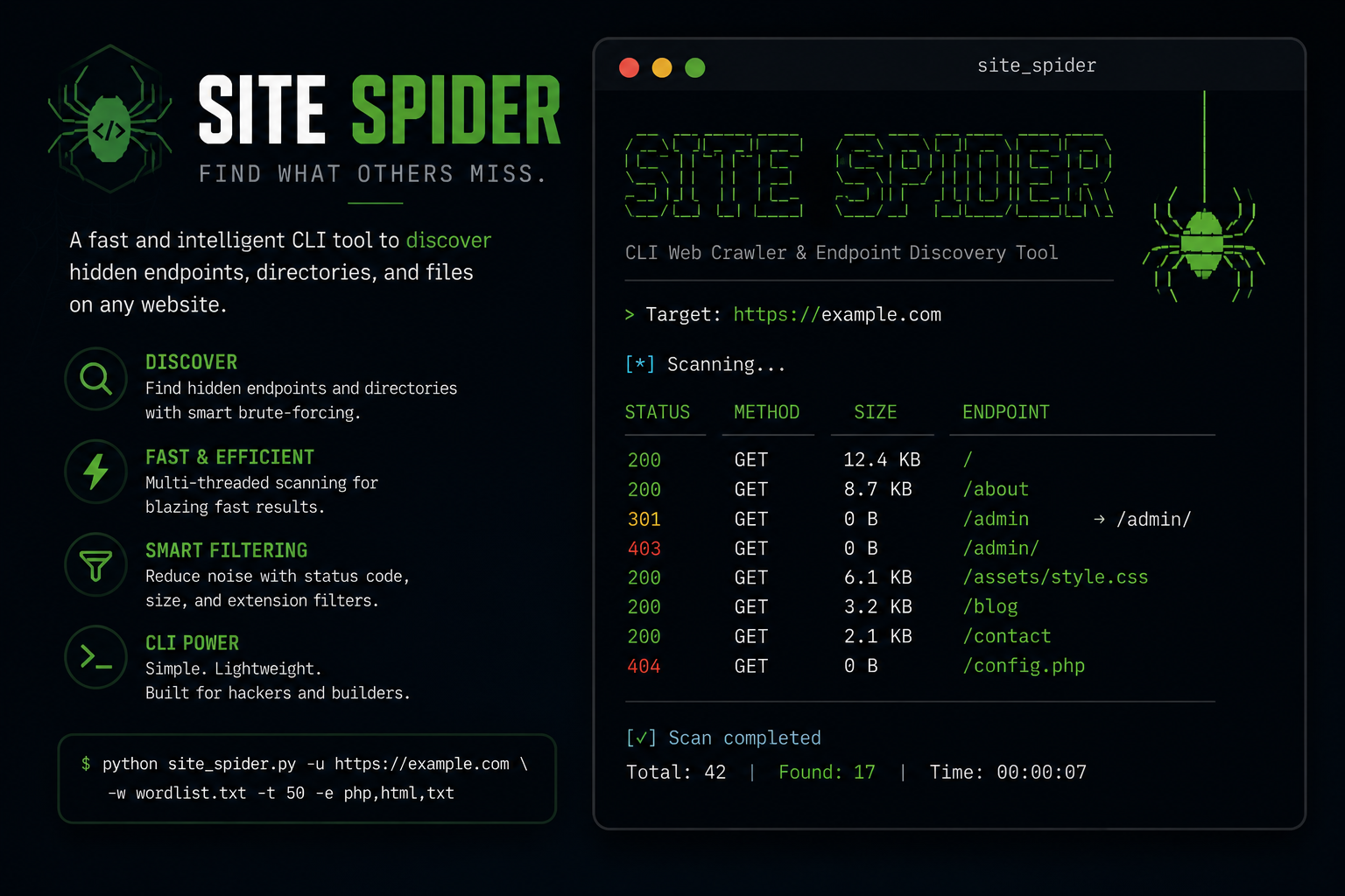 Site Spider